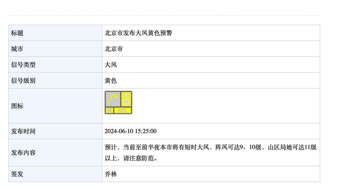 扬科维奇能否重用他？28岁的韦世豪仍未在亚洲杯出场过